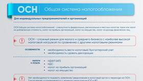 Чем заменить НДФЛ: альтернативные системы налогообложения в Связной