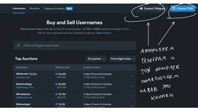 Что дает премиум аккаунт в Telegram в Связной