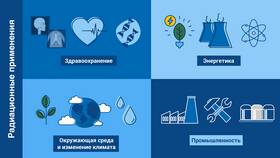 Что может изменить массу: физические и химические факторы в Связной