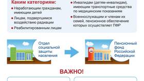 Что означает пенсионный коэффициент 82 в Связной