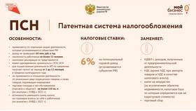 Что такое доход ИП на патенте в Связной
