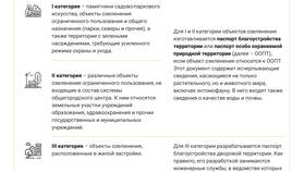 Что такое паспорт учреждения в Связной