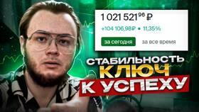 Инвестиции в акции: как начать в Связной
