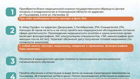Как оформить новую медицинскую книжку в Связной