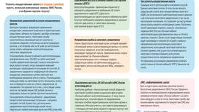 Как подать заявление по форме 8 в Связной