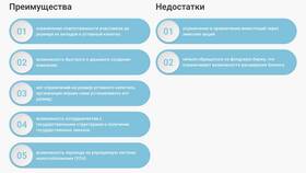 Как пользоваться ОАО (Открытым Акционерным Обществом) в Связной