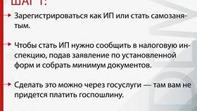 Как проходит комиссия по социальному контракту в Связной