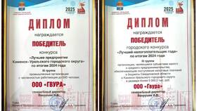 ООО, ЗАО, АО: что это такое в Связной