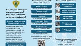Отличие заявления от сообщения о преступлении в Связной