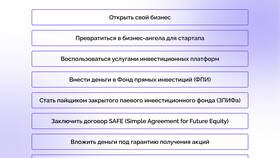 По вашему мнению, что такое диверсификация инвестиций в Связной