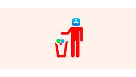 Почему Авито пропало из App Store: причины и последствия в Связной
