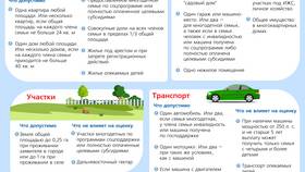 Почему получают субсидию: основания и условия предоставления в Связной