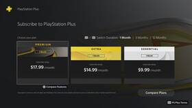 Подписка PS Plus Deluxe: что входит в Связной