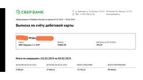Сроки возврата денег в Сбербанке в Связной