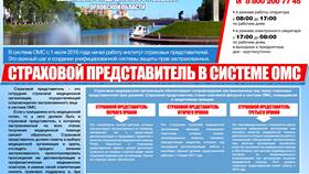 Страховая компания по ОМС: что это и как работает в Связной
