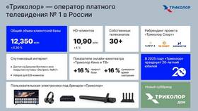 Триколор код 10: что это в Связной