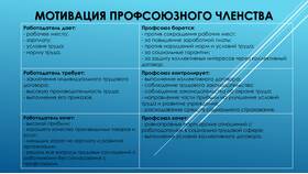 Юридические лица как работодатели